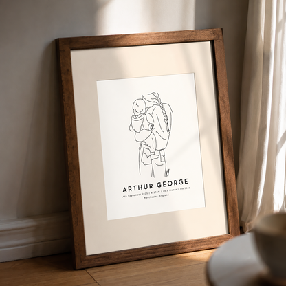 Personalized Mama & Child Portrait