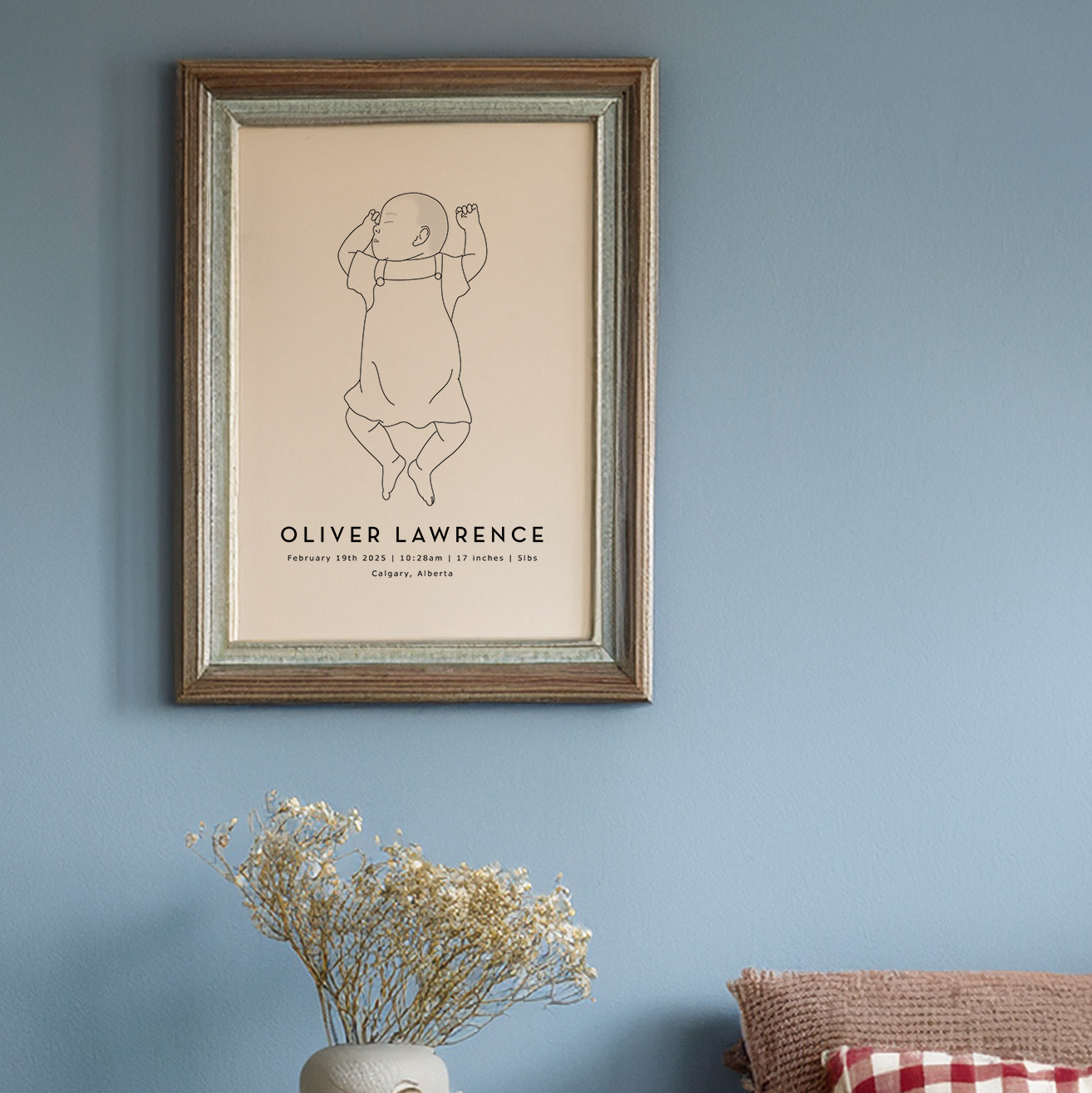 Personalized Baby Stats Portrait - 24-48 hour turnaround time